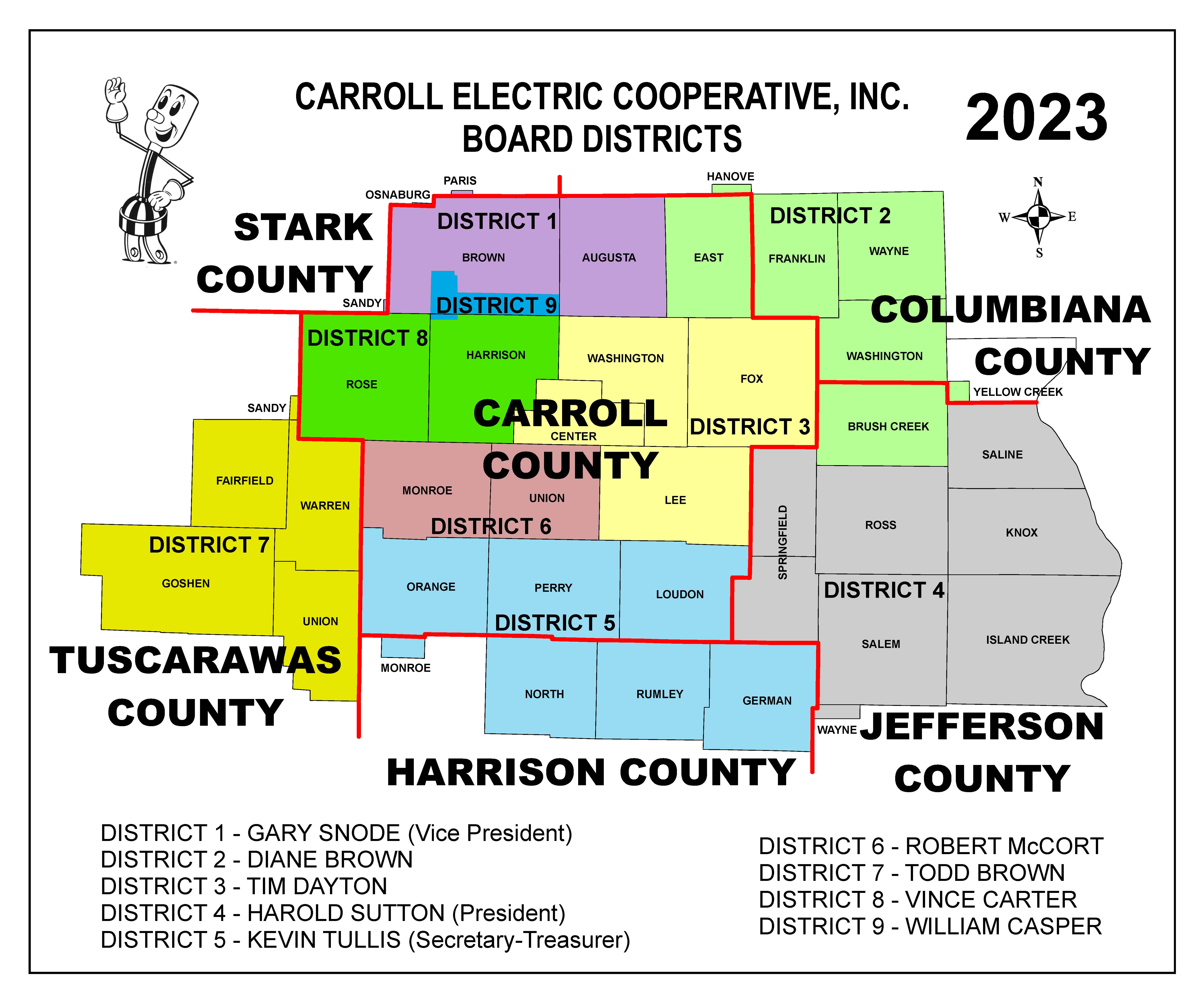 2023 Board Districts